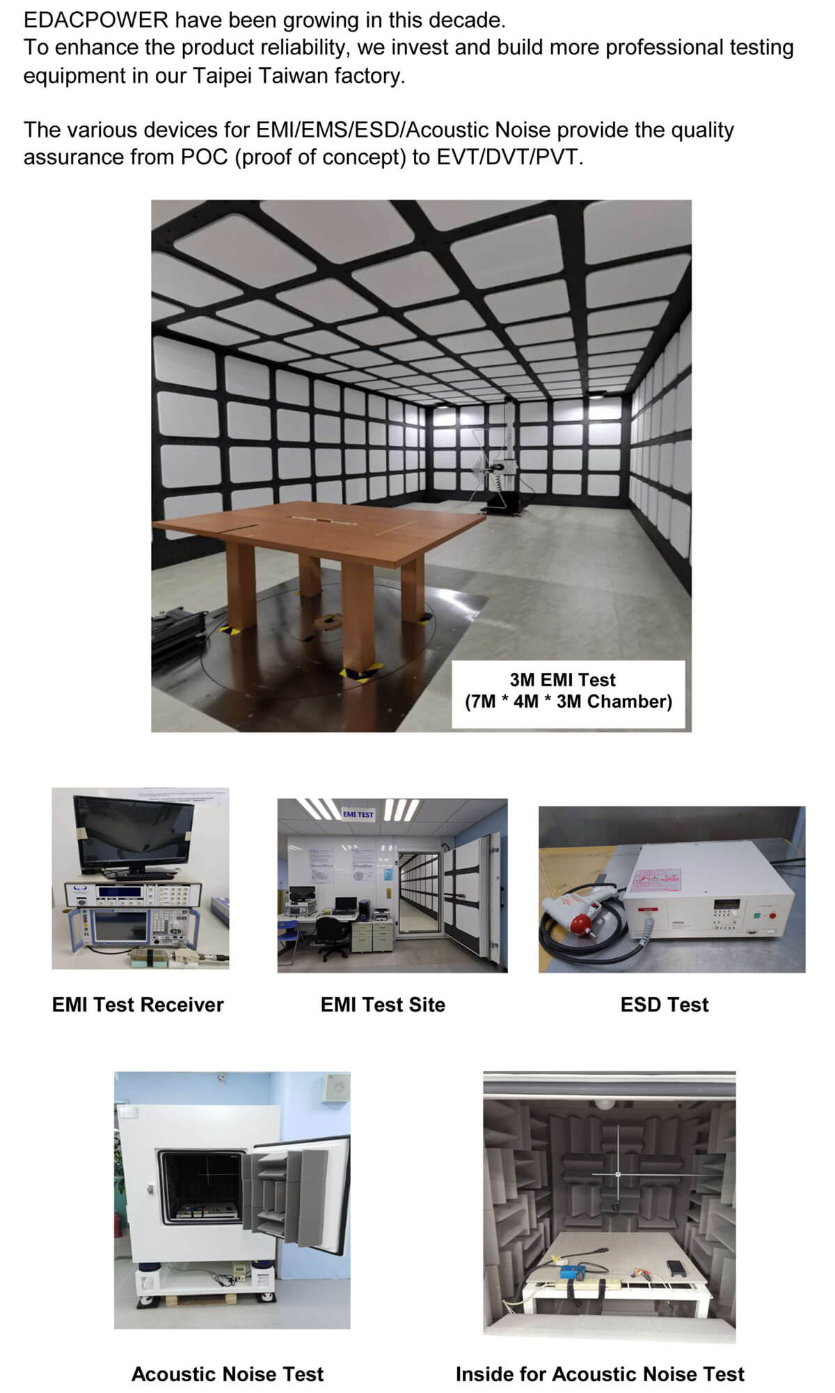 EDAC POWER invests in professional EMC testing equipment